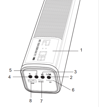 GŁOŚNIK BLUETOOTH ZEGAR BUDZIK USB ADLER AD1191